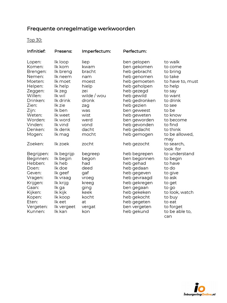 lijst-onregelmatige-werkwoorden-pdf