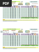 Download LIC Jeevan Vriddhi Return Calculator - Analysis in Excel Sheet by Satish Mistry SN83607800 doc pdf