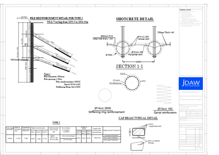 Type 1 Pile Reinforcement Details | PDF | Deep Foundation | Materials