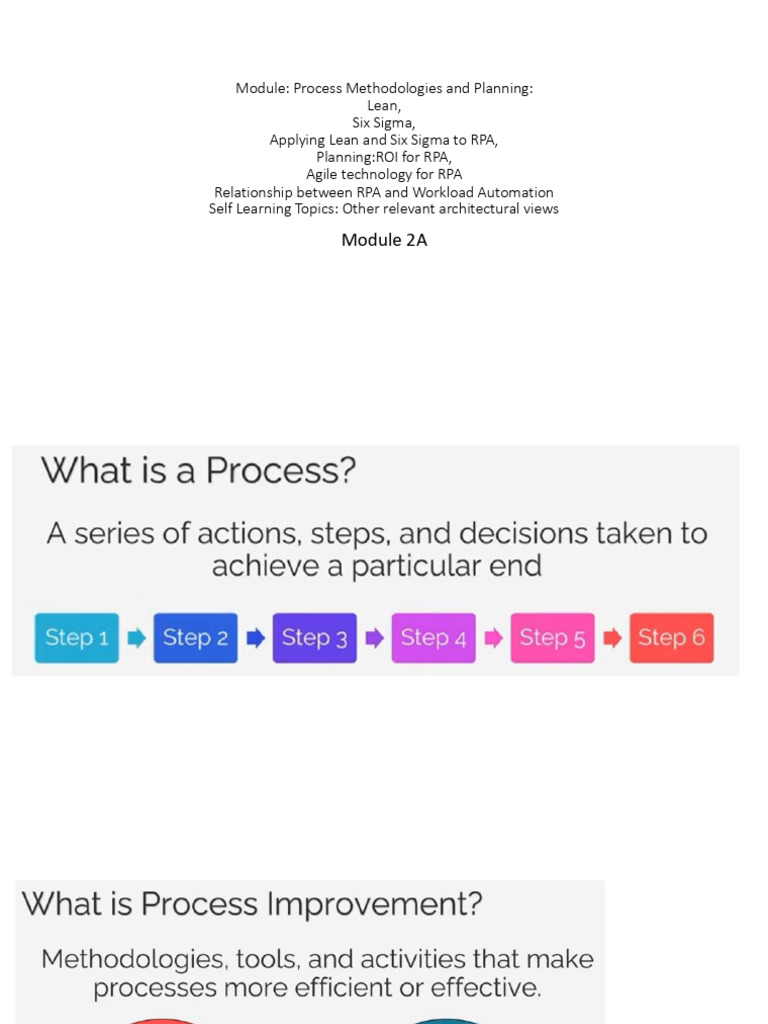 Module 2A Lean Six Sigma | PDF | Six Sigma | Lean Manufacturing