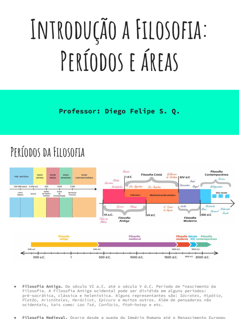Introdução à Filosofia: Períodos e Áreas | PDF | Filosofia Grega Antiga ...