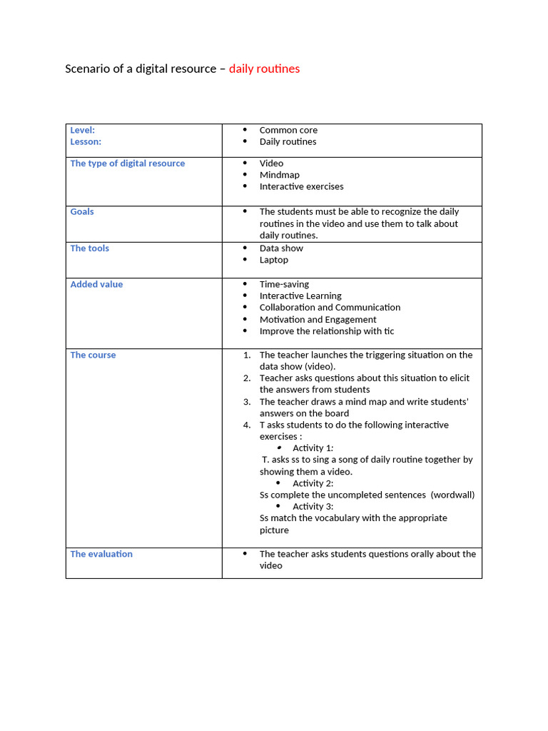 Scenario of A Digital Resource Daily Routines, Final | PDF