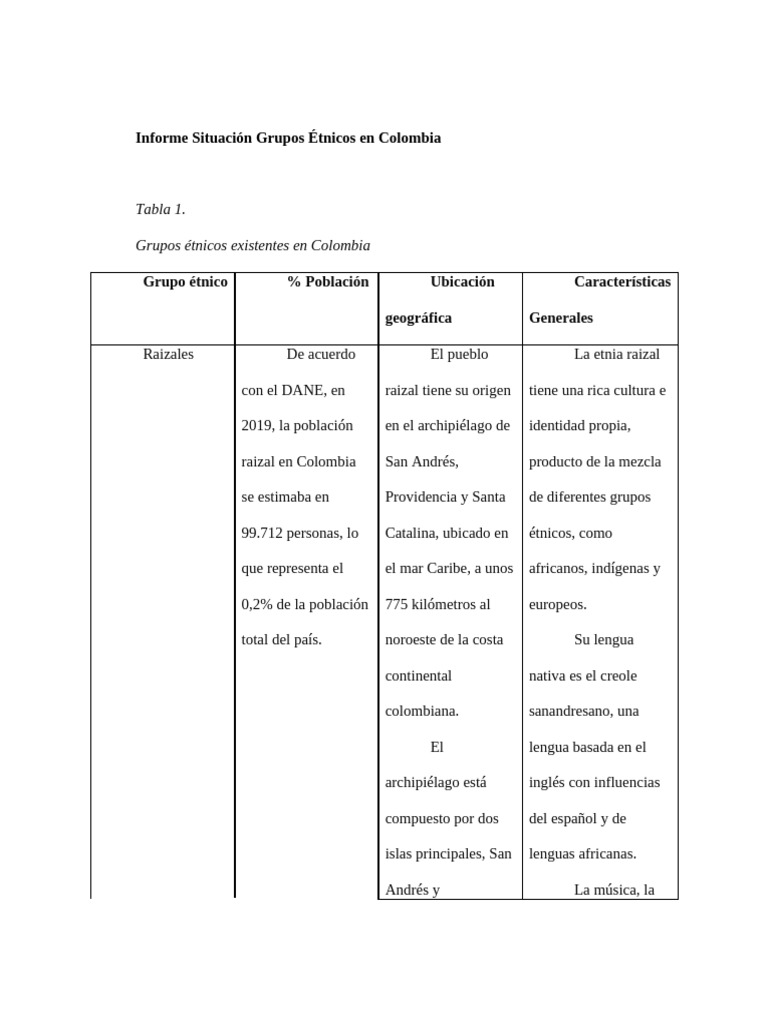 Situación de Grupos Étnicos en Colombia | PDF | Colombia