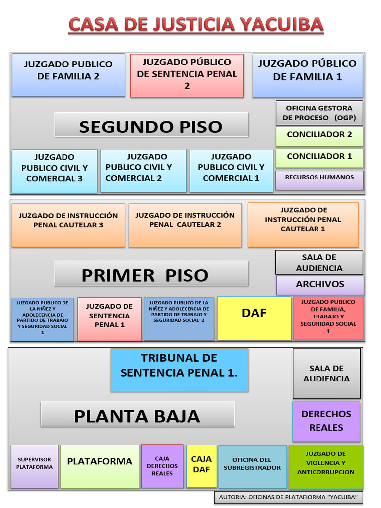 Palacio de Justicia Yacuiba 4 | PDF | Justicia | Crimen y violencia