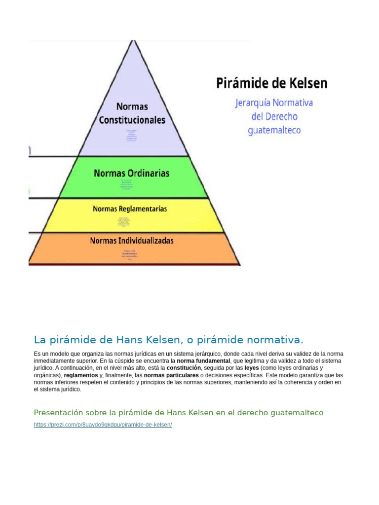 Pirámide Normativa de Hans Kelsen | PDF