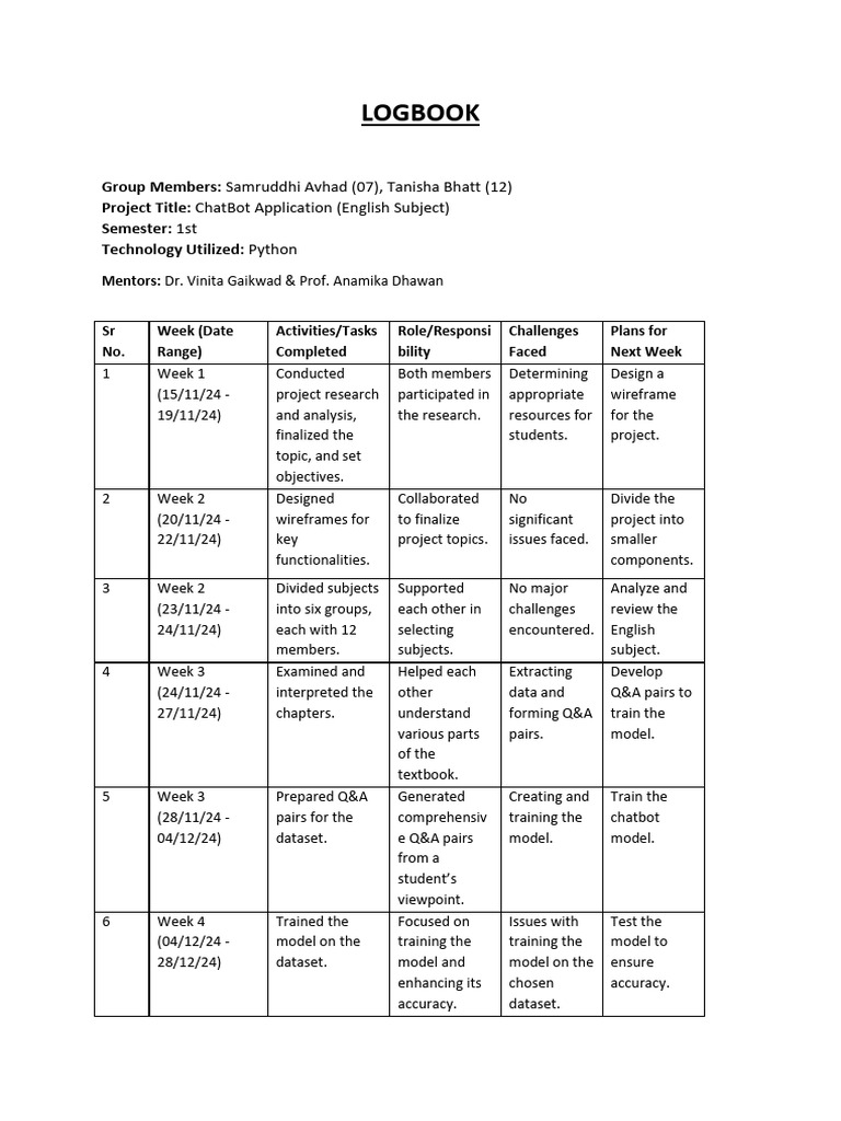 ChatBot Application Project Logbook | PDF | Information Science