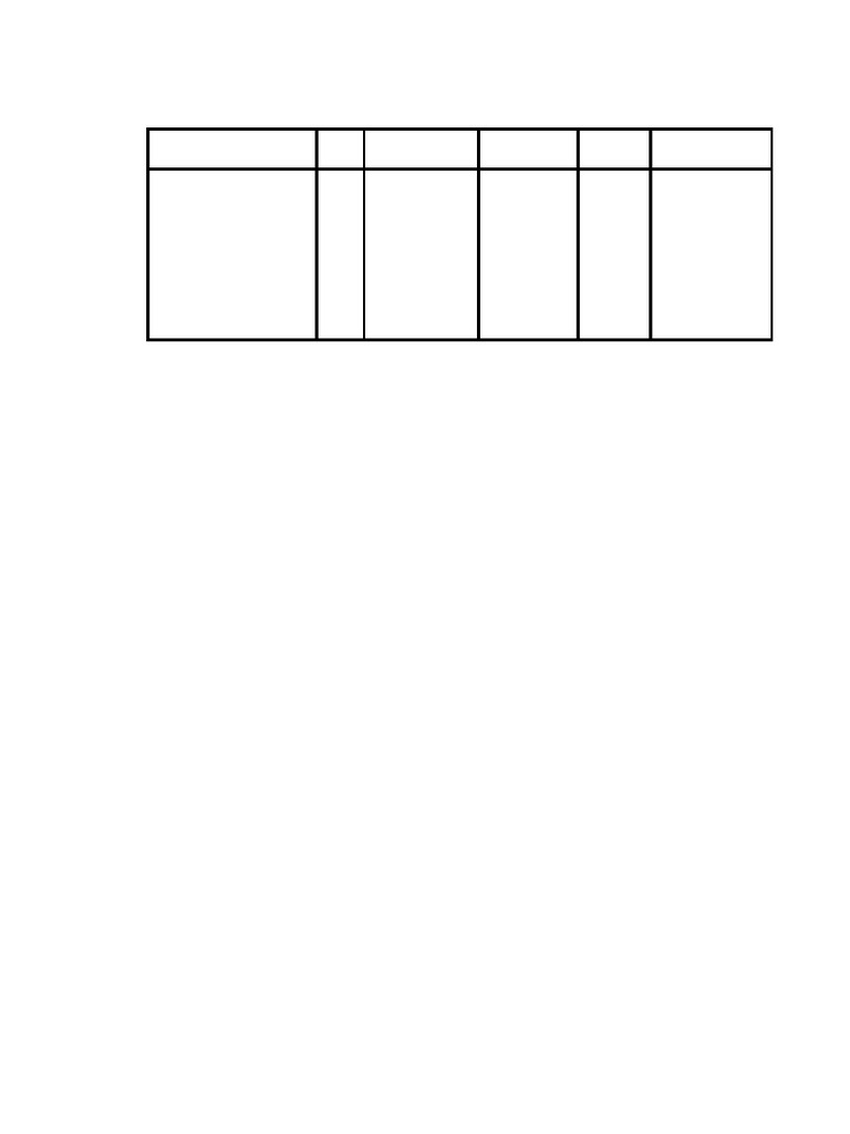 Tabel 2 | PDF