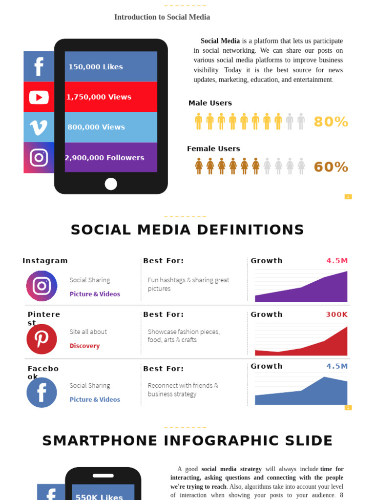 Effective Social Media Strategy Guide | PDF | Popular Culture & Media ...