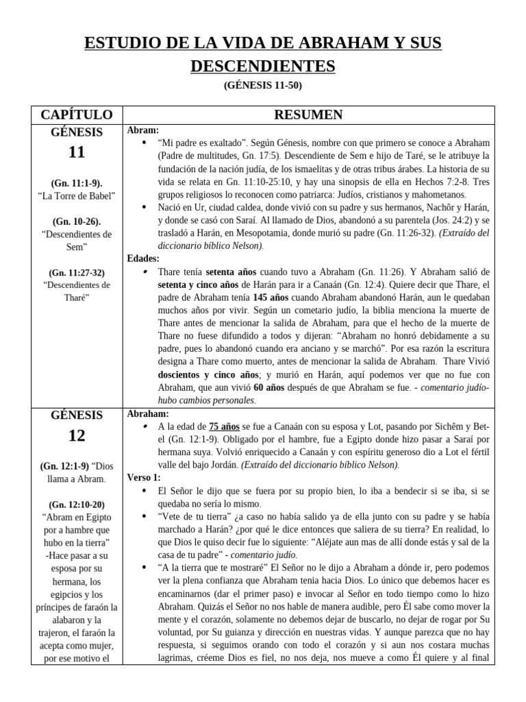 Estudio de La Vida de Abraham y Sus Descendientes | PDF | Abrahán | Ismael