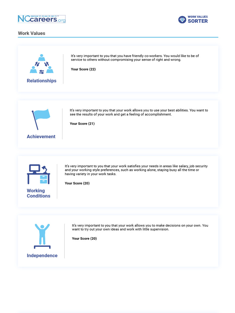 Key Work Values and Priorities | PDF