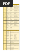 NYSDOT Approved List | PDF | Concrete | Pipe (Fluid Conveyance)