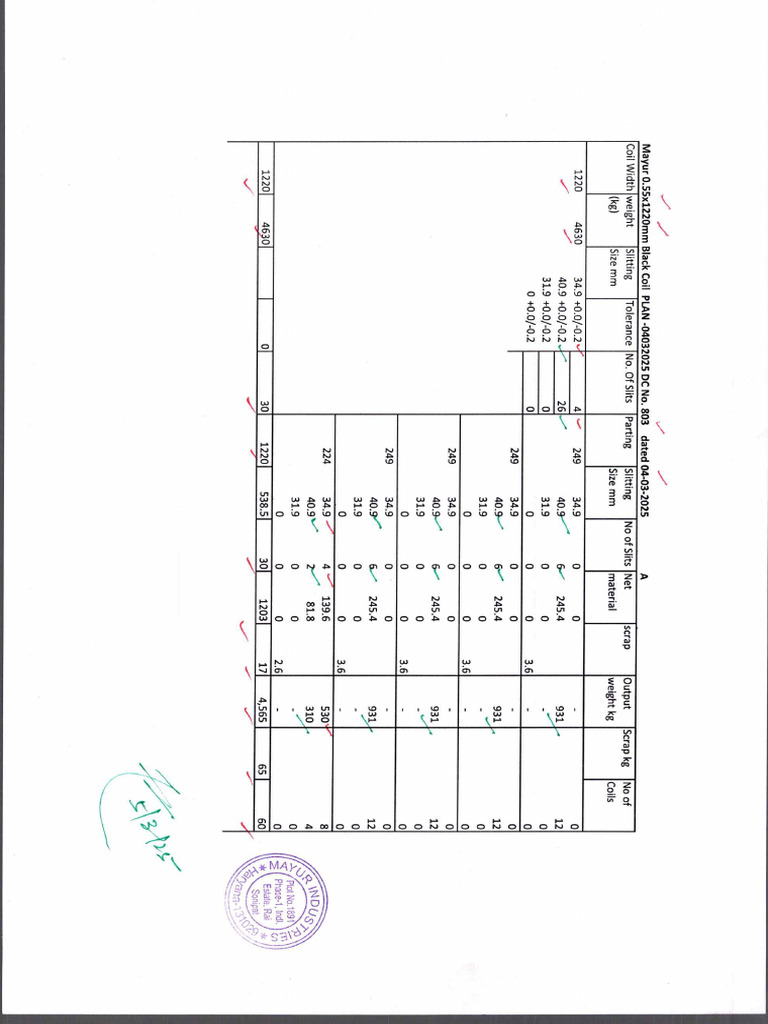 Slitting Plan 04032025 | PDF