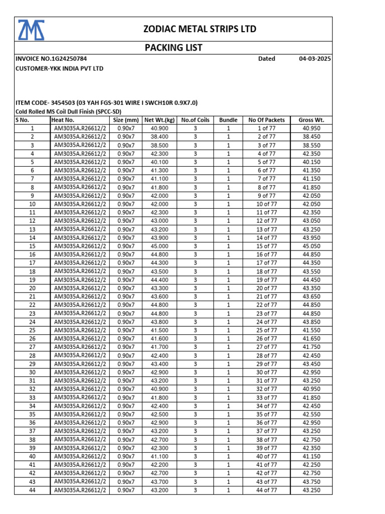 PKG 1G24250784 | PDF | Mechanical Engineering | Manufactured Goods