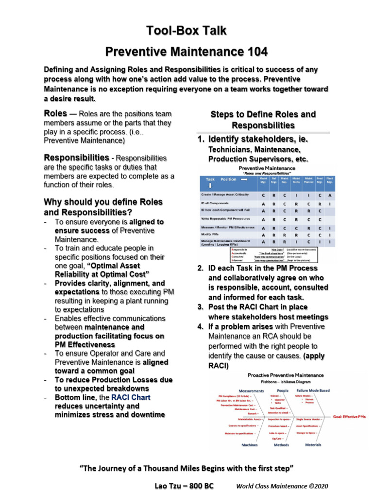 PM Toolbox 104 | PDF