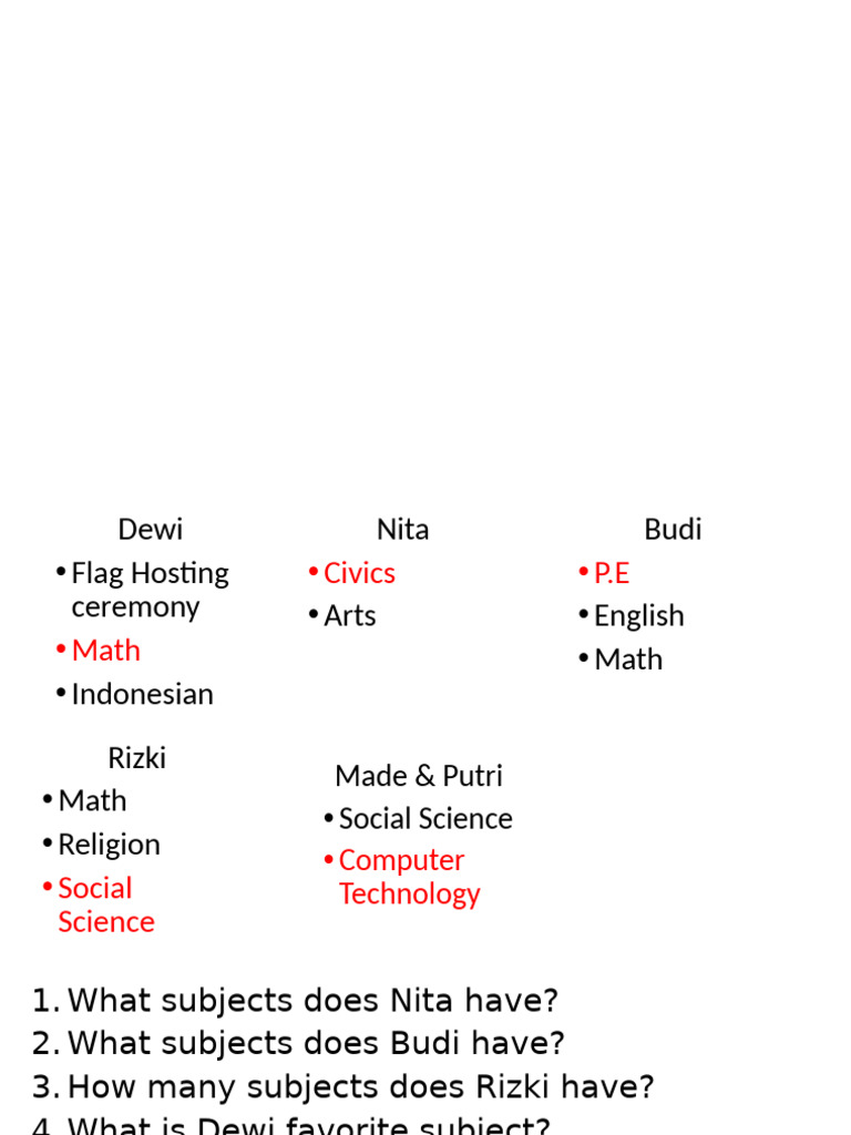 Subjects | PDF