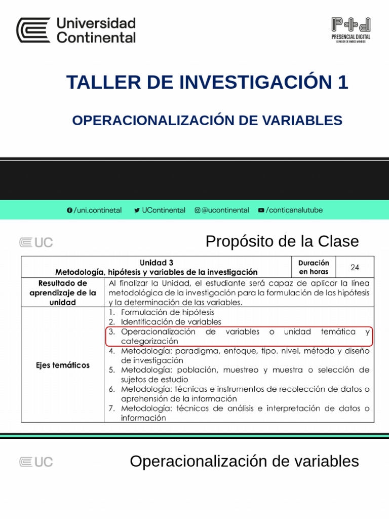 Operacionalización de Variables en Investigación | PDF | Medición | Science
