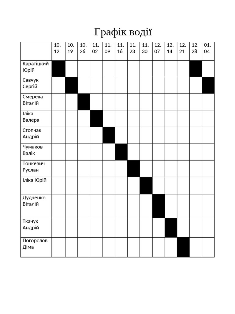 Графік відключення електроенергії київщина