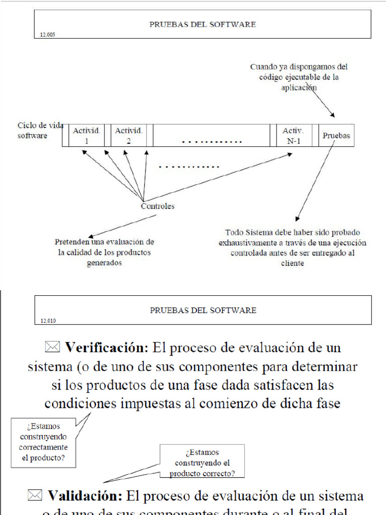 Exposicion Modelo de Prueba | PDF