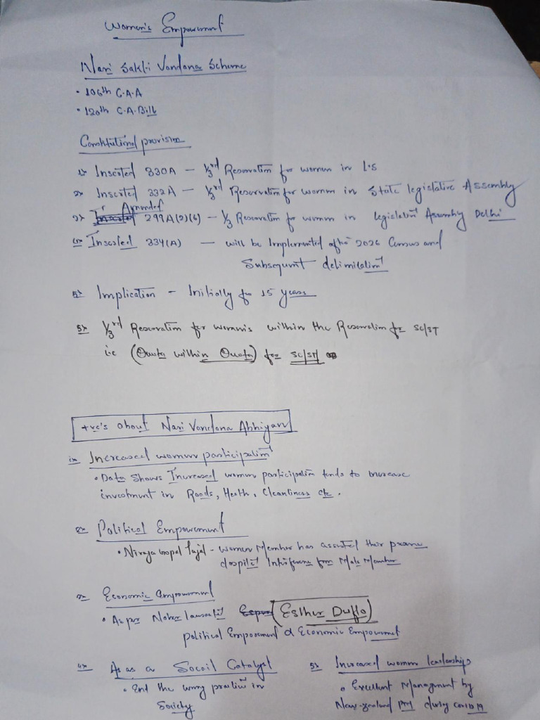 Women Empowerment Pdf