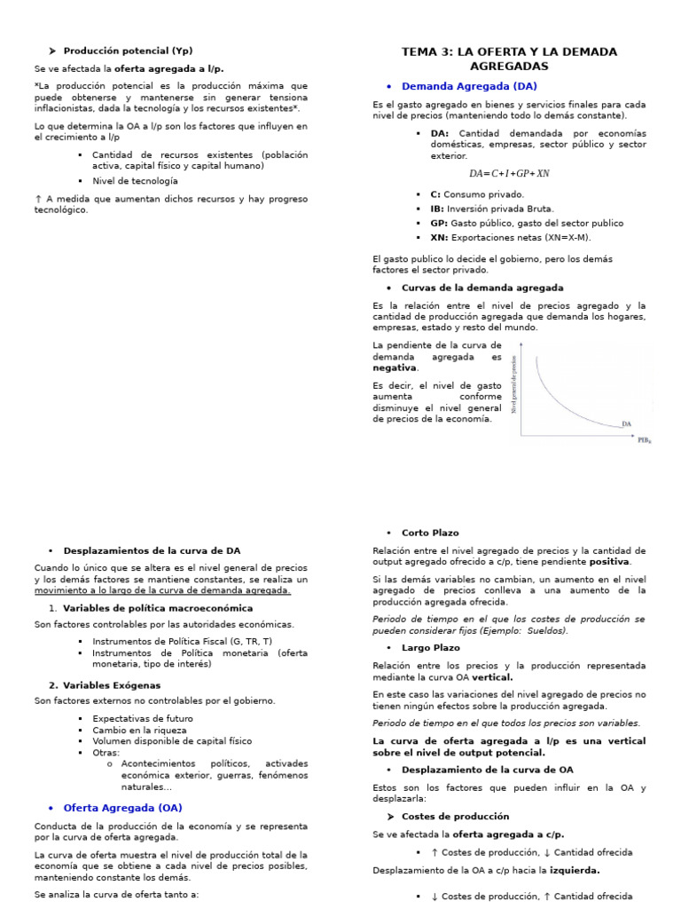 Oferta y Demanda Agregadas en Economía | PDF | Oferta (economía) | Precios