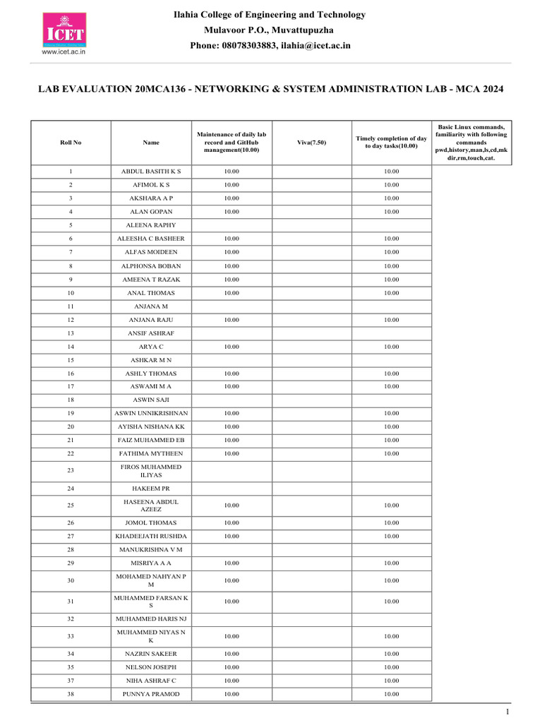 Lab evaluation networking system administration lab pdf