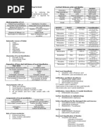 Download Local Anesthetics pharmacology lecture by Jay-r Villanueva SN83615739 doc pdf