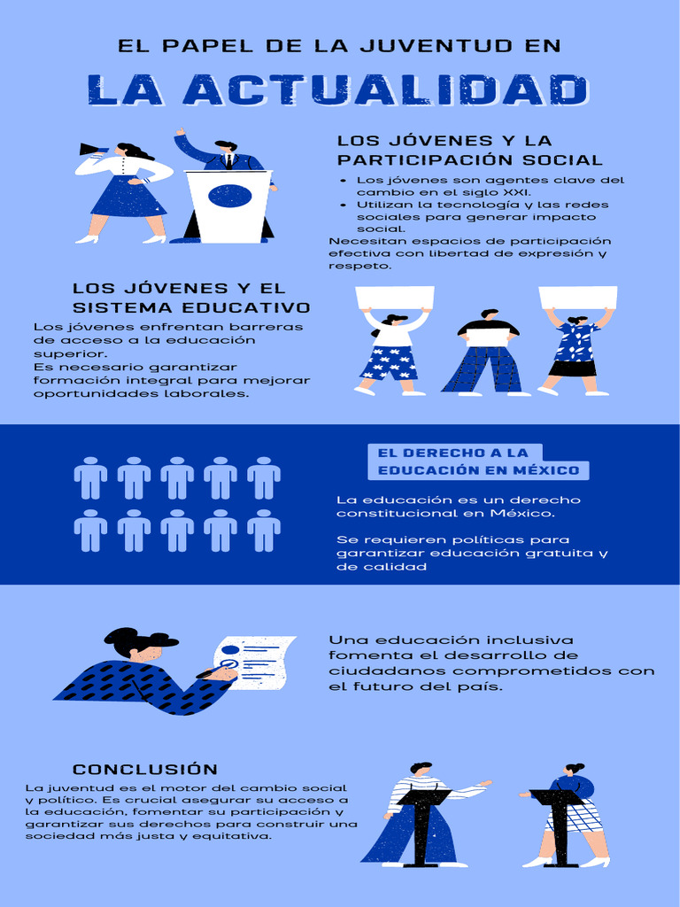 Infografía Democracia Ilustrado Azul | PDF