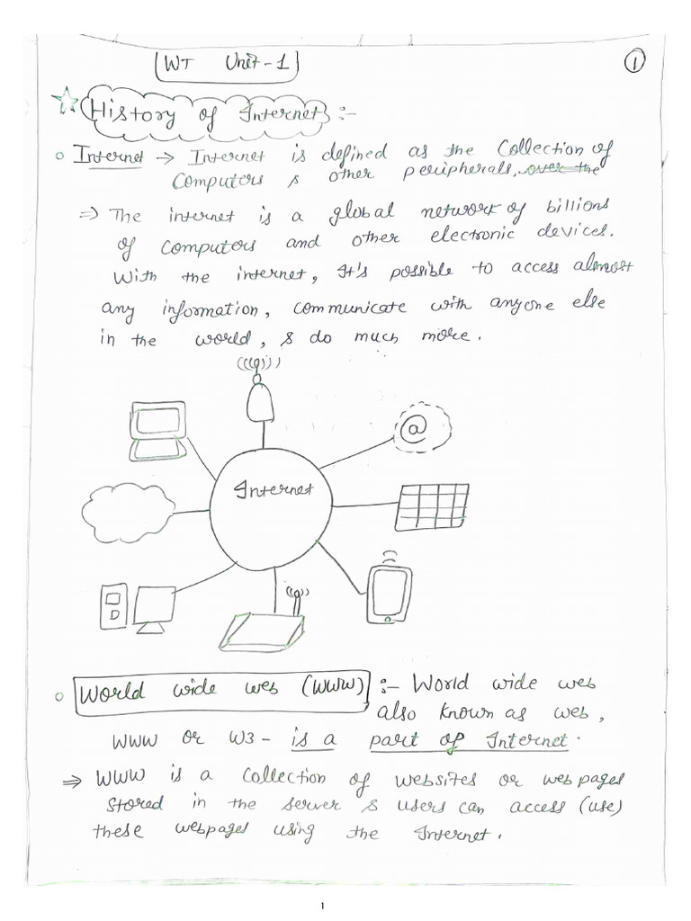 WT Unit-1 (Part-1) | PDF