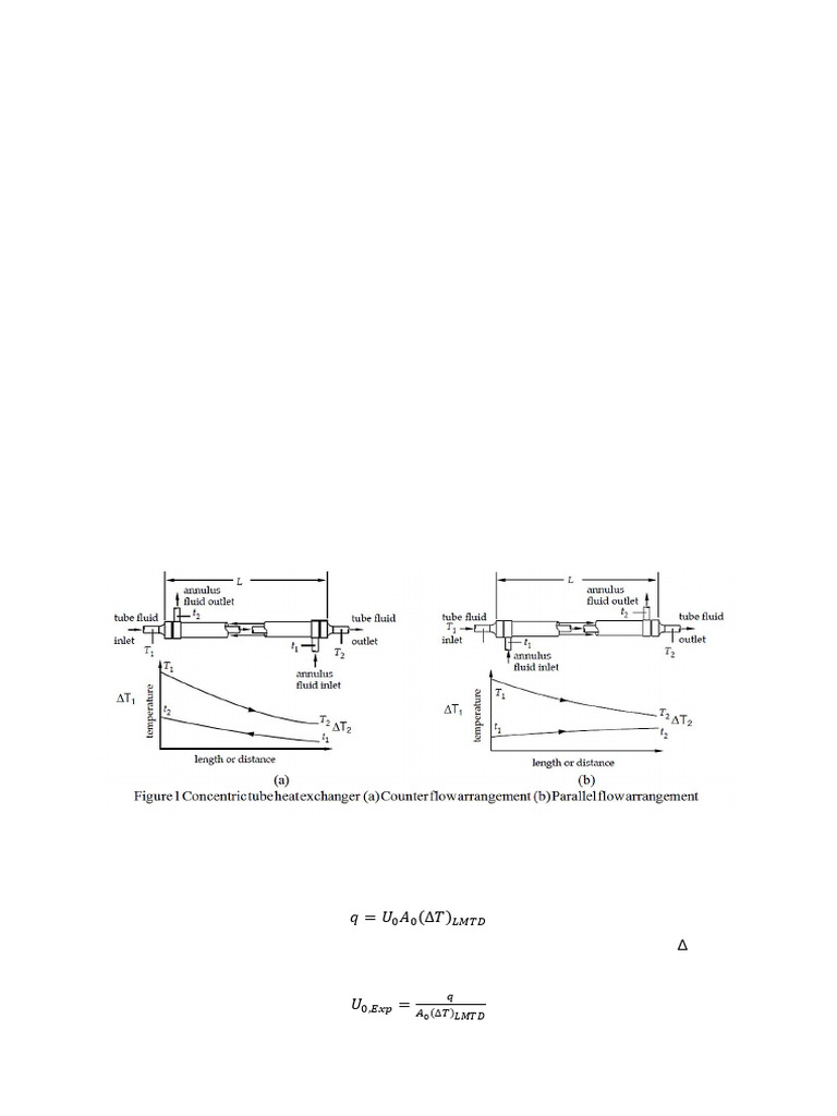 Heat Exchanger Performance Analysis | PDF | Heat Transfer | Heat Exchanger