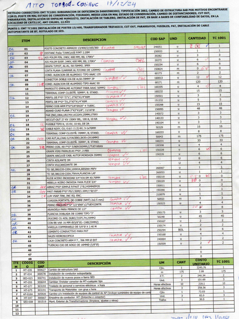 Metrados Mtto Catilluc | PDF