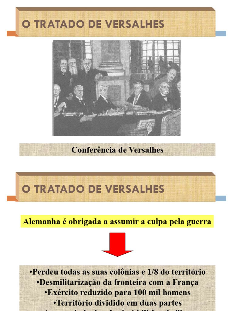 Consequências do Tratado de Versalhes e Crises Econômicas | PDF ...