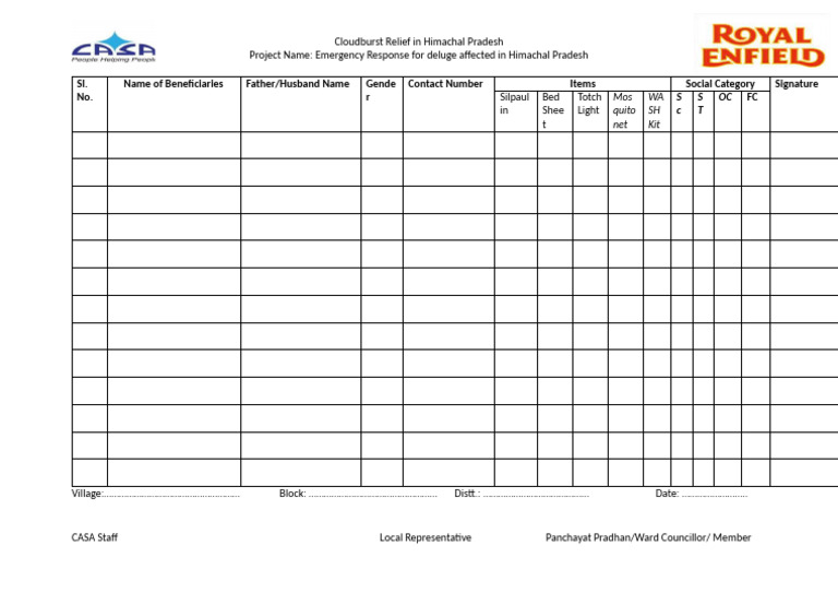 EML Muster Rolls For Distribution | PDF
