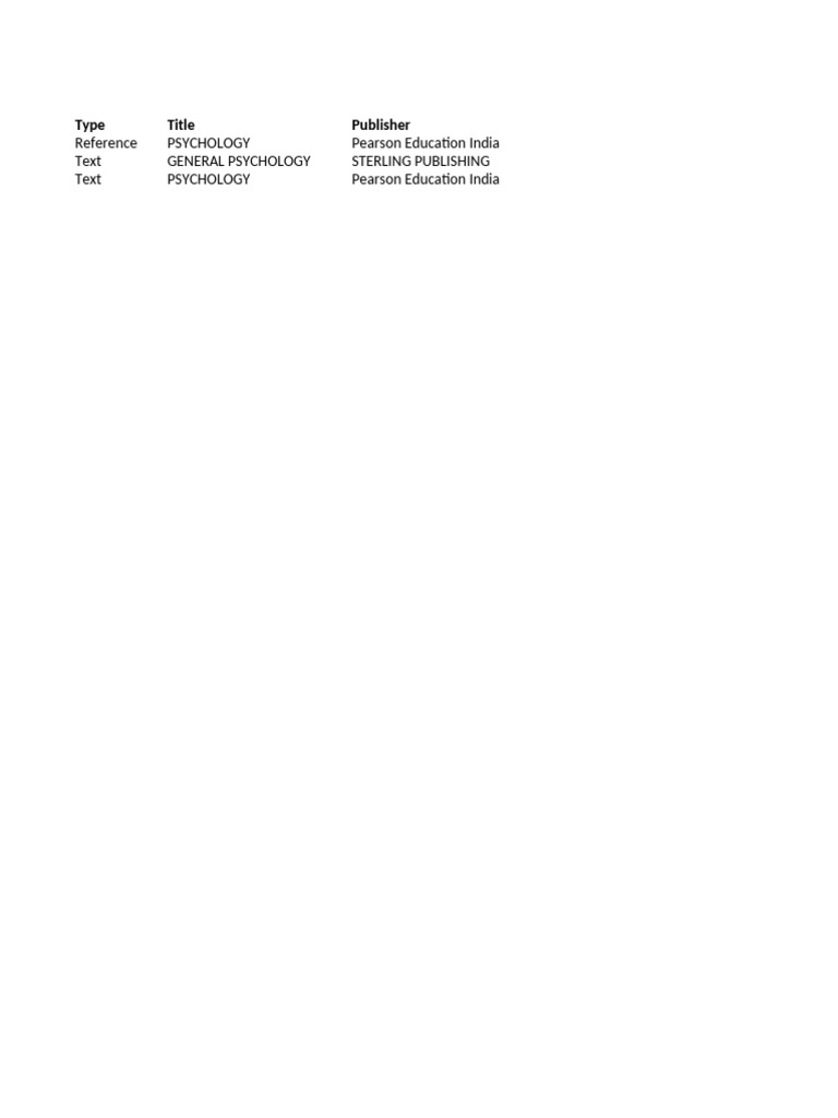 Xlsx Pdf