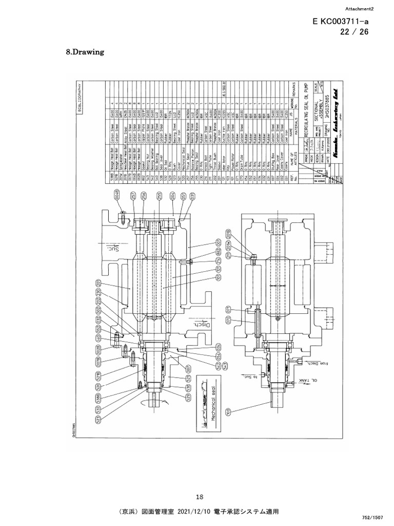 RSOP Drawing | PDF