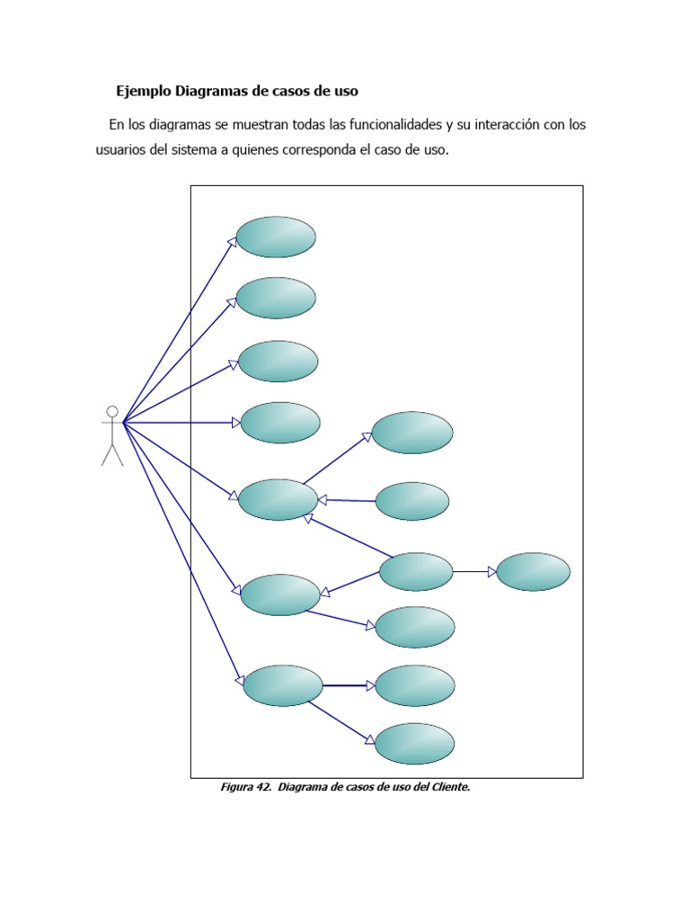 Diagramas de Casos de Uso para Sistema Médico | PDF | Caso de uso ...