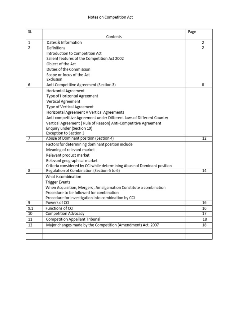 Salient Features of Competition Act 2002 | PDF | Monopoly | Competition Law