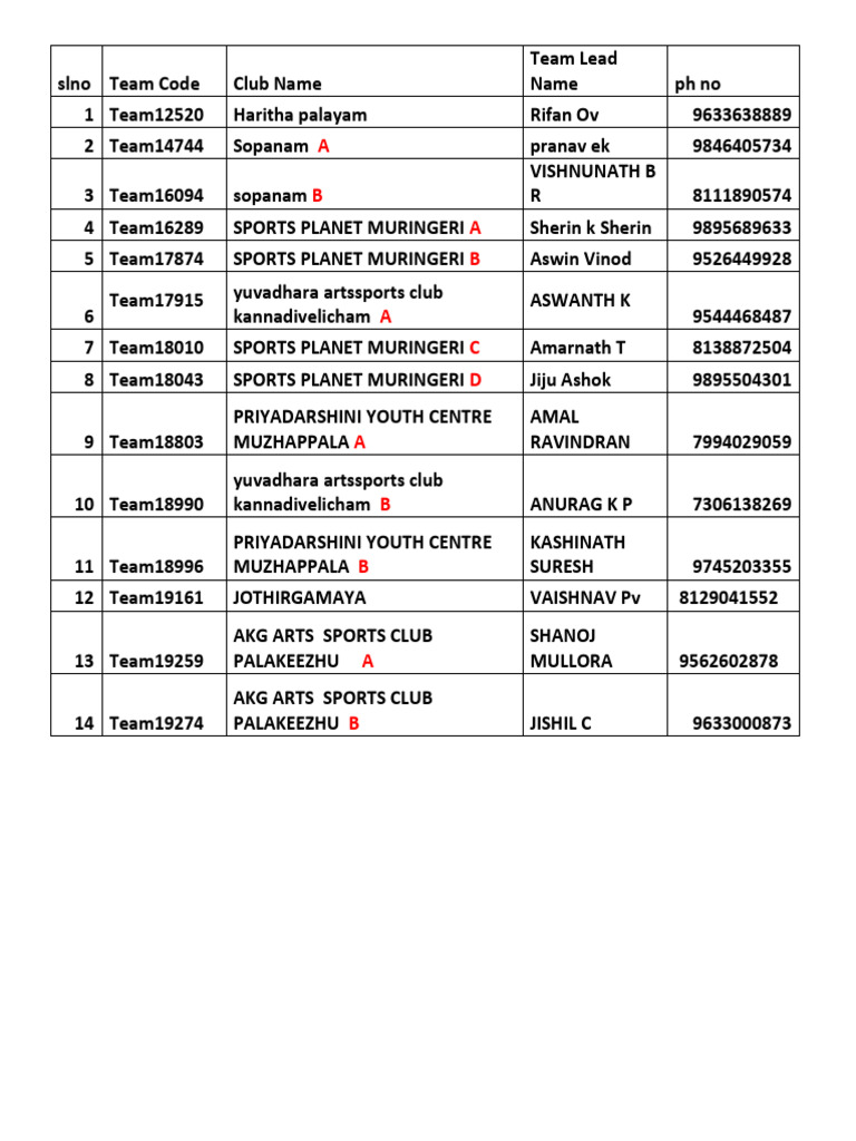 Team Contact List for Sports Clubs | PDF