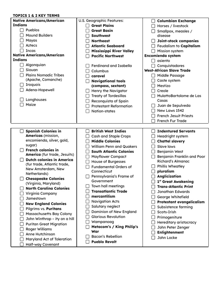 Key Terms: Native Americans & Colonization | PDF | Native Americans In ...