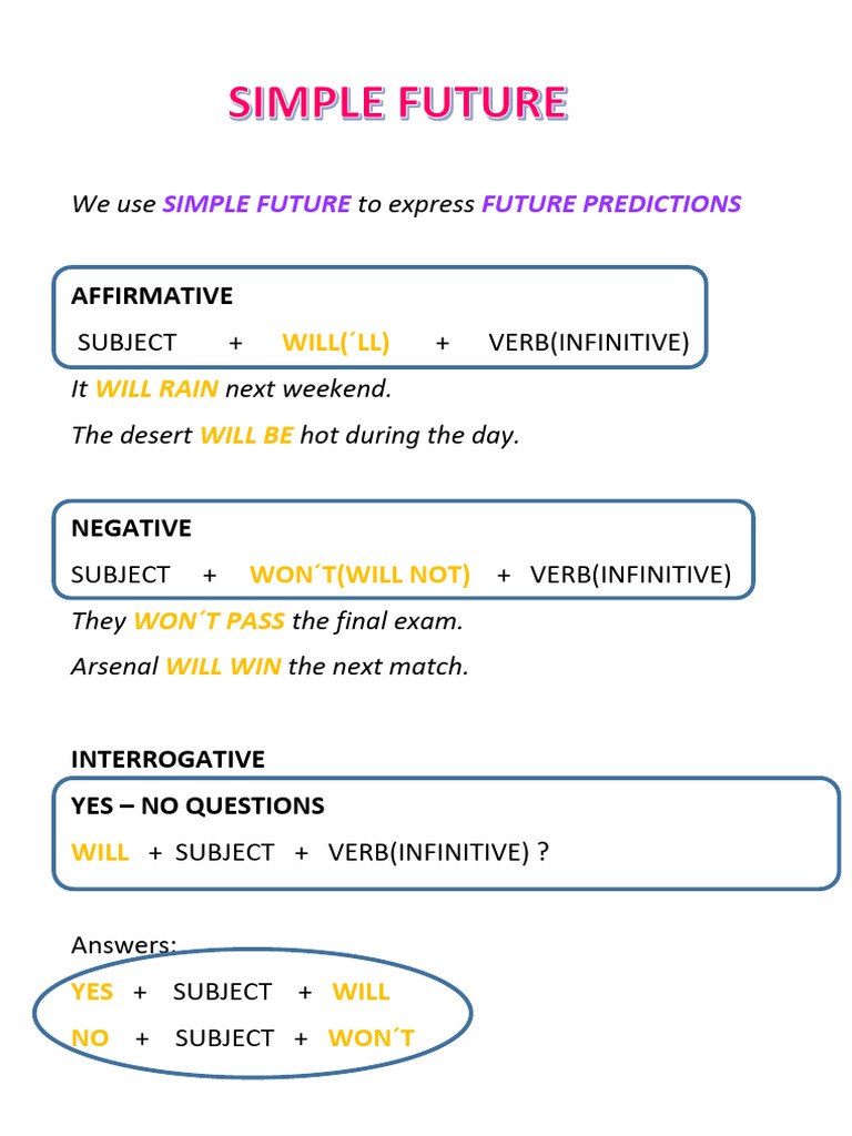 Simple Future Tense for Predictions | PDF