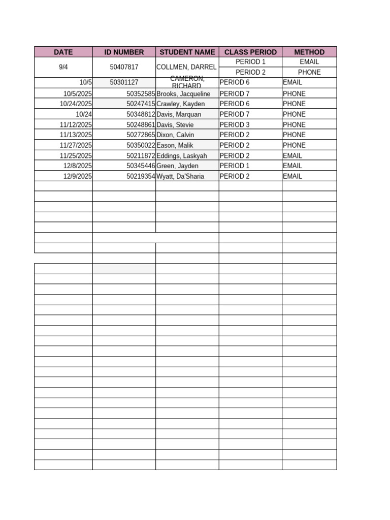 Julian Parent Guardian Log | PDF