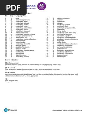 Diagnostic Test Answer Key Summary | PDF | Verb | Adjective