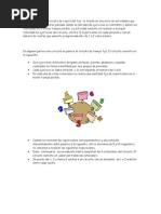 Los Ejercicios en Un Circuito de Repetición Fija