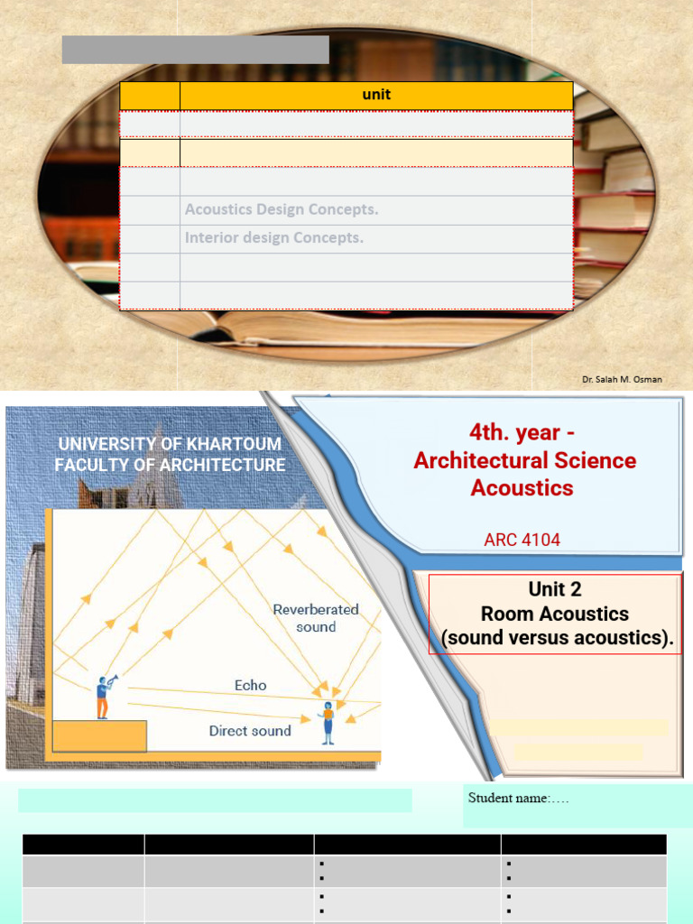 Architectural Acoustics Course Overview | PDF | Waves | Sound
