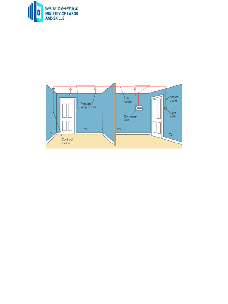 Electrical Wiring Installation Guide | PDF | Electrical Wiring ...