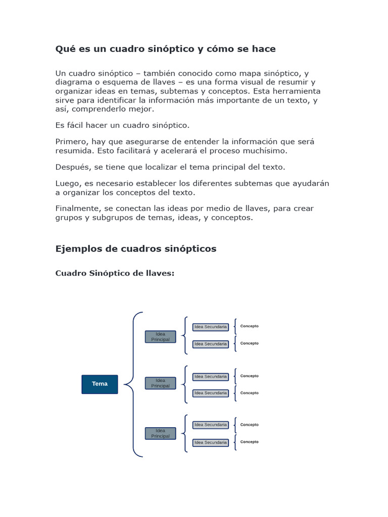 Cómo Hacer un Cuadro Sinóptico | PDF