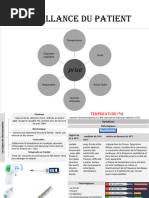 Posologie et indications de Restriva 500 mg | PDF | Antalgique ...