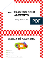 La Piramide Dels Aliments