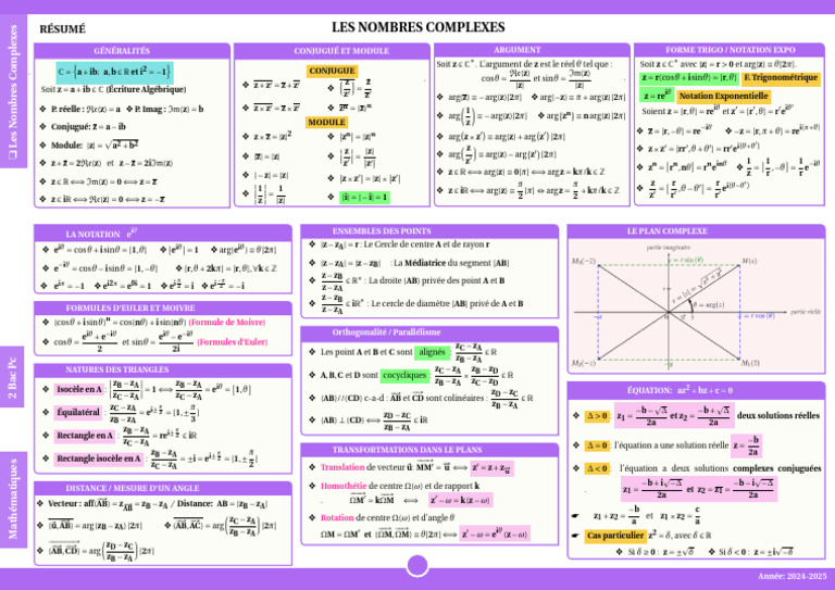Résumé sur les Nombres Complexes | PDF | Nombre complexe | Nombre