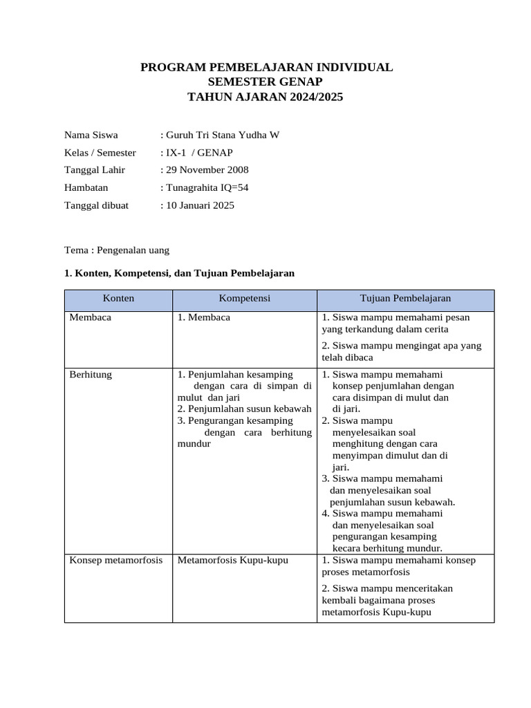 Program Pembelajaran Individual Siswa IX-1 | PDF