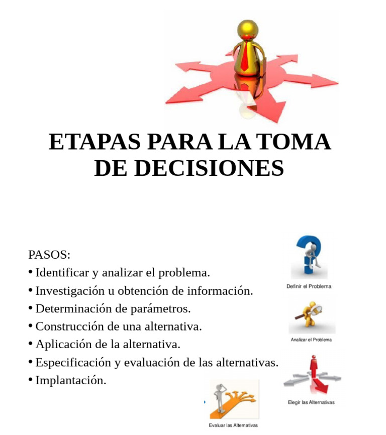 Etapas Clave en la Toma de Decisiones | PDF